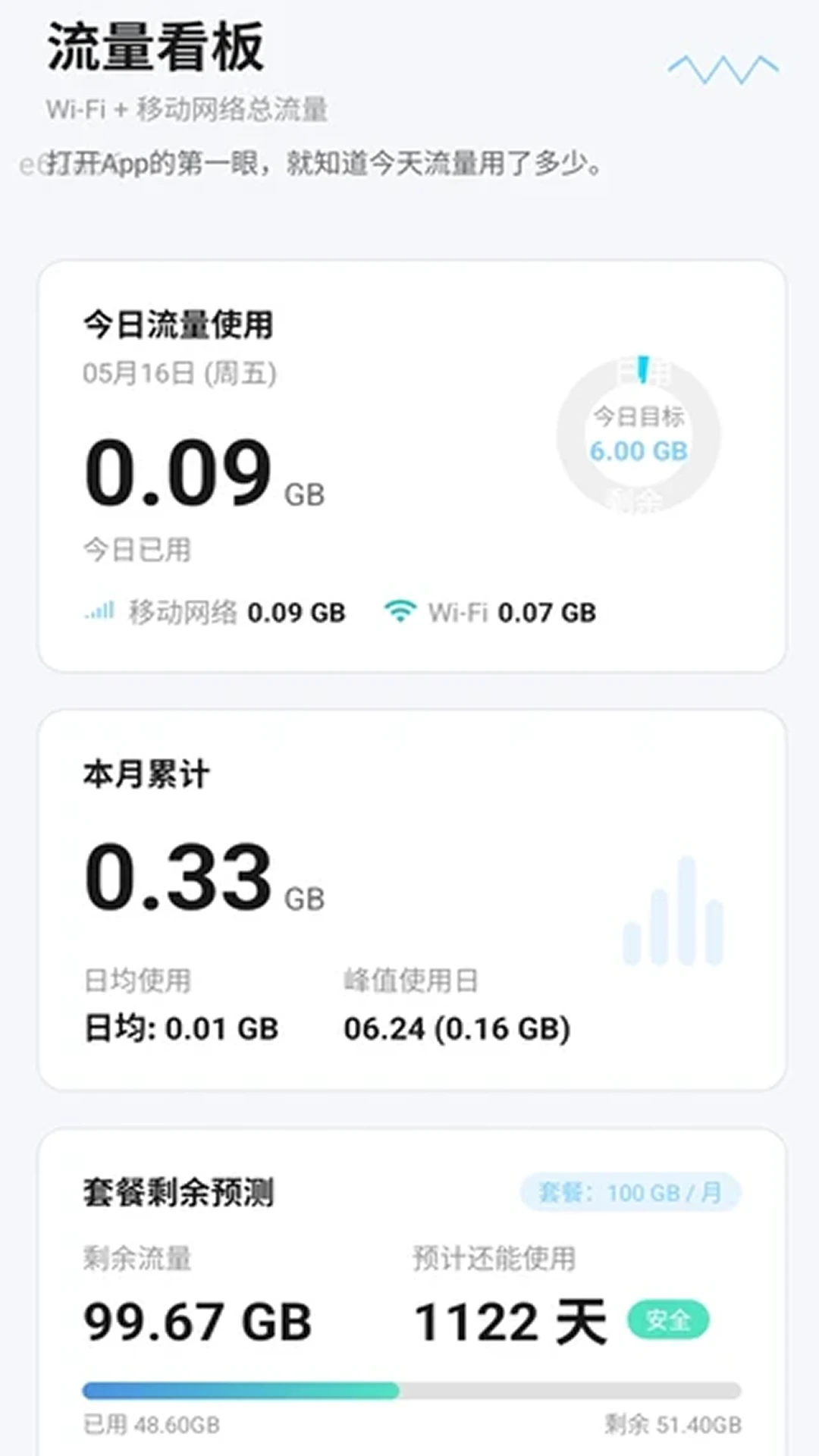 ��������ͨ-���WiFi�ܼ�v2.0.2 �Ż���