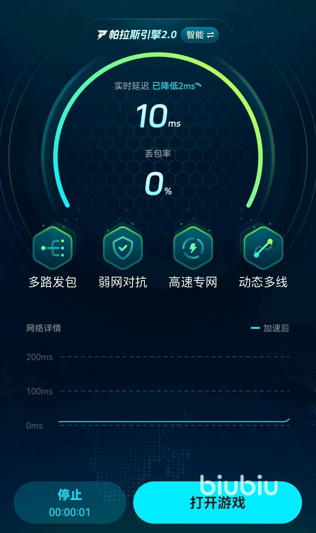 Mini Zone ������ô�� ��׿