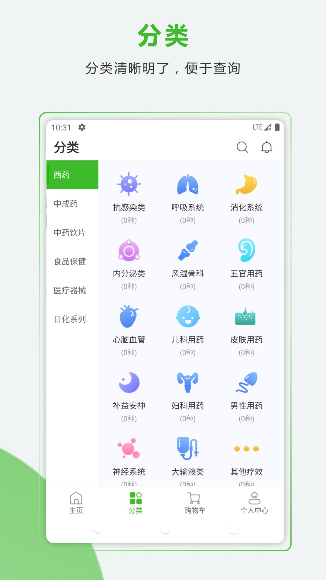 ҩ�׹�-ҽҩ�ɹ�ƽ̨v5.6.8��׿��