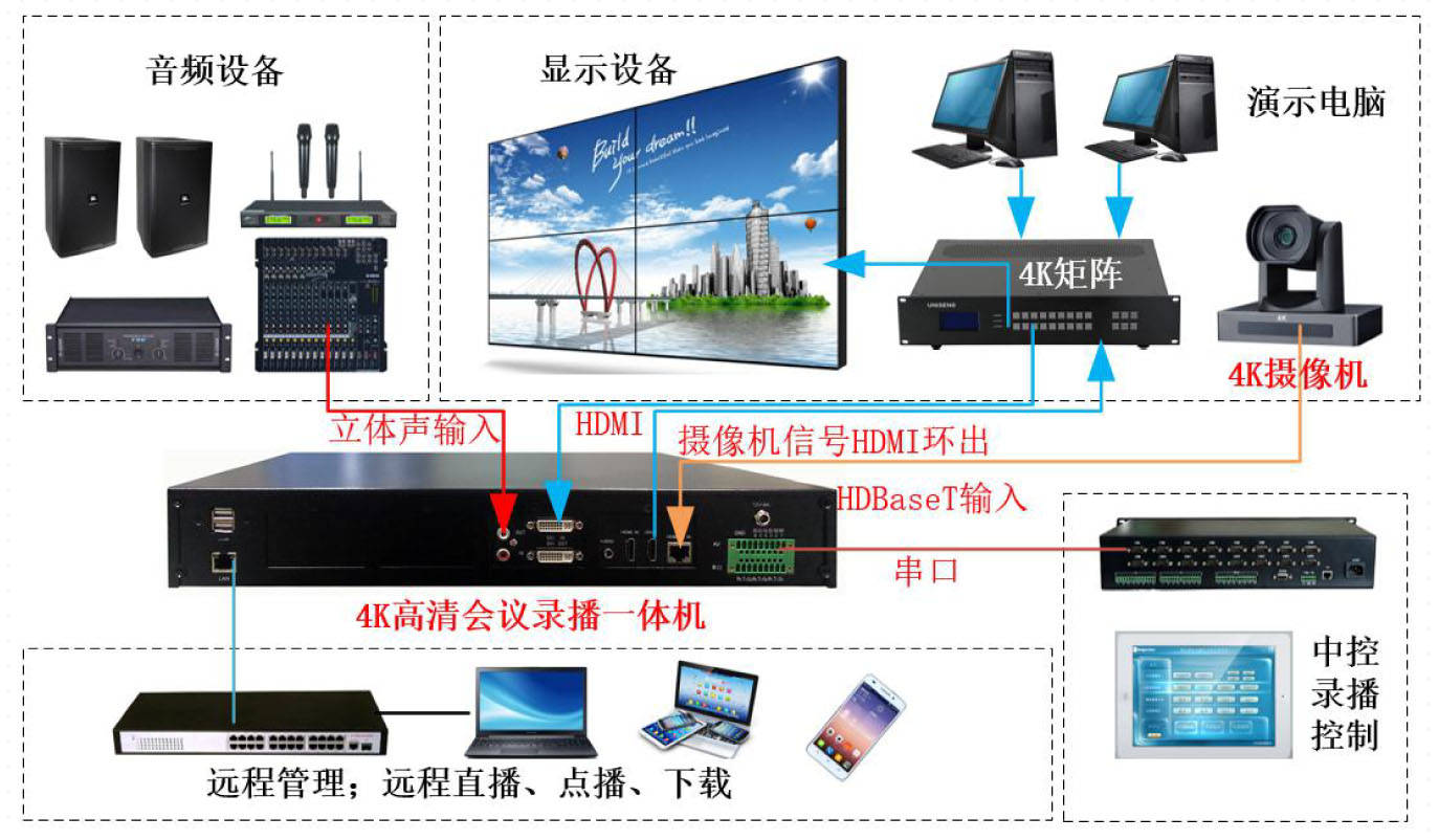 ����¼��ϵͳPC��v1.0.0.0 2026 רҵ¼������