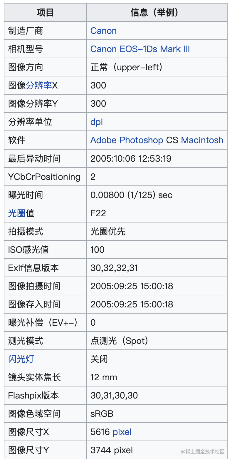 Namexif���԰�v1.0.0 �ļ���������������