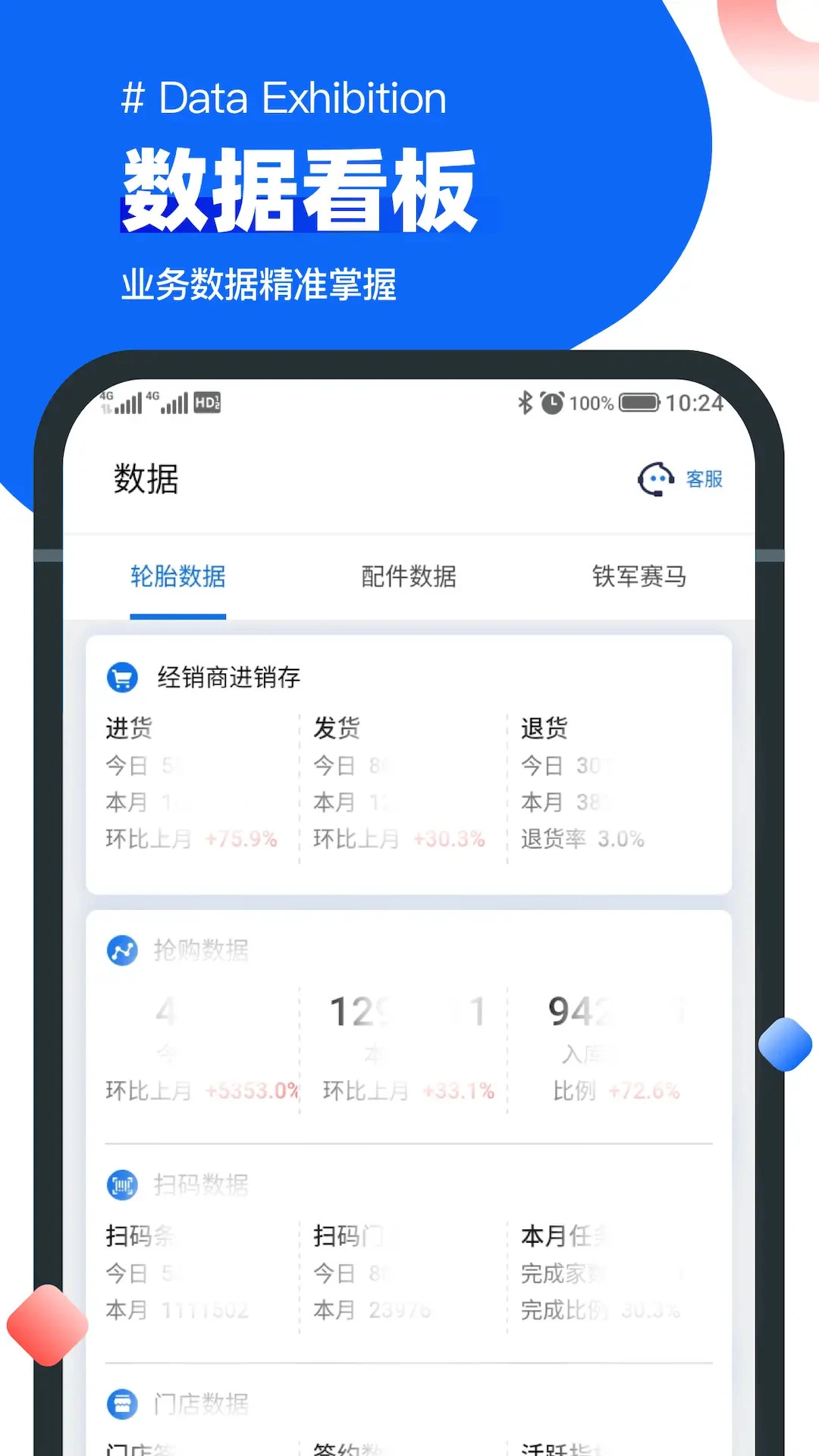 �в�ҵ��ͨ���ͳ���-���ó�����v1.9.0��׿��