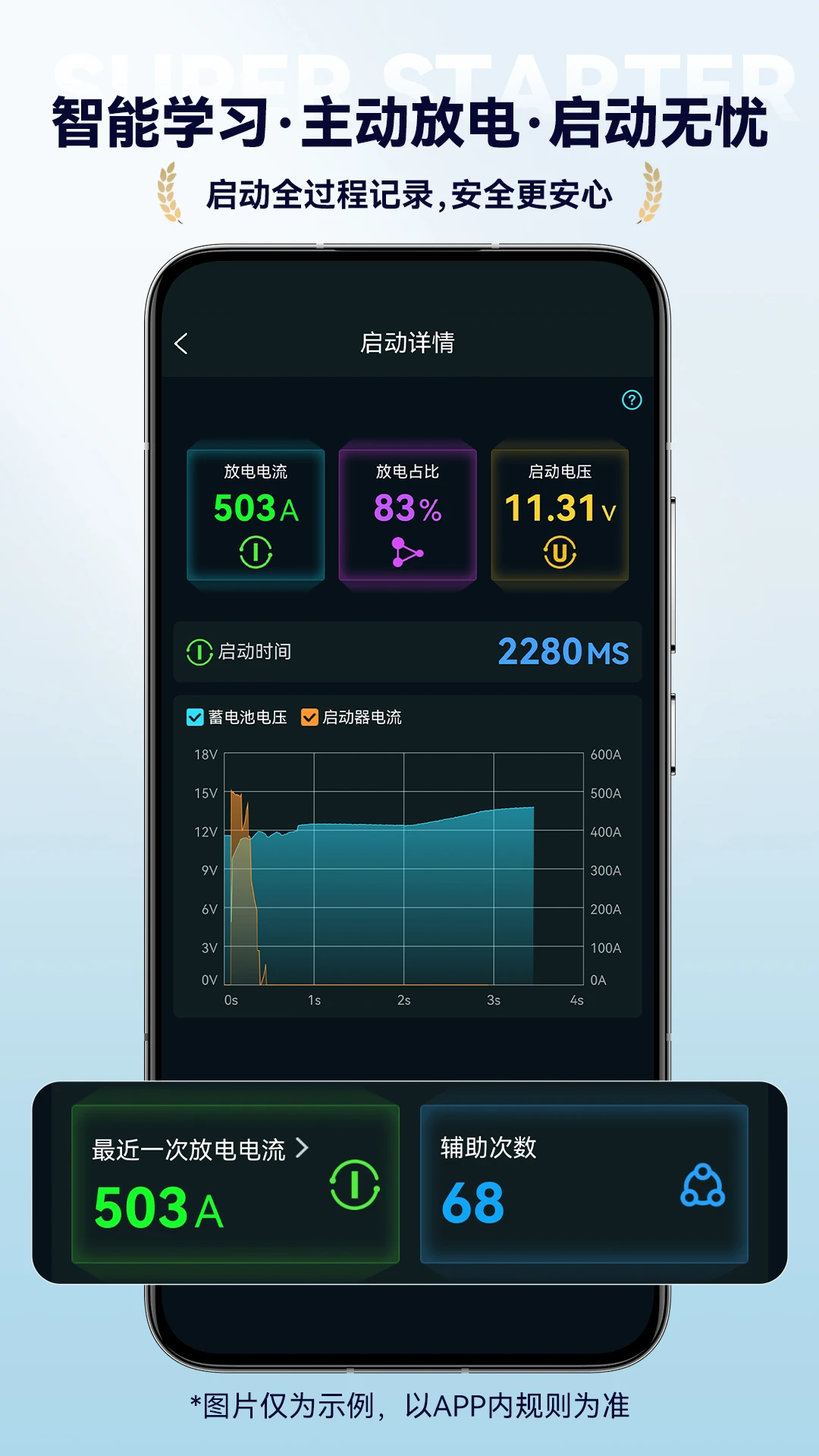 Super Starter-��׿����������v1.4.8 ���ɰ�