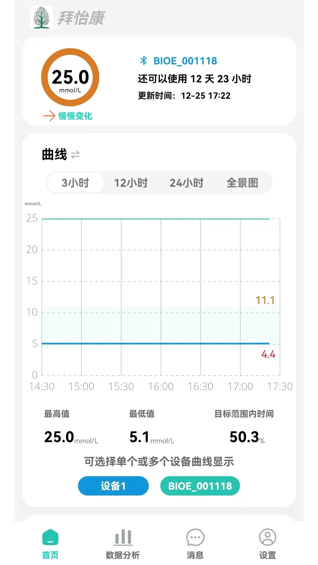 ������-Ѫ�Ǽ�⹤��v1.4.54 ��׿��