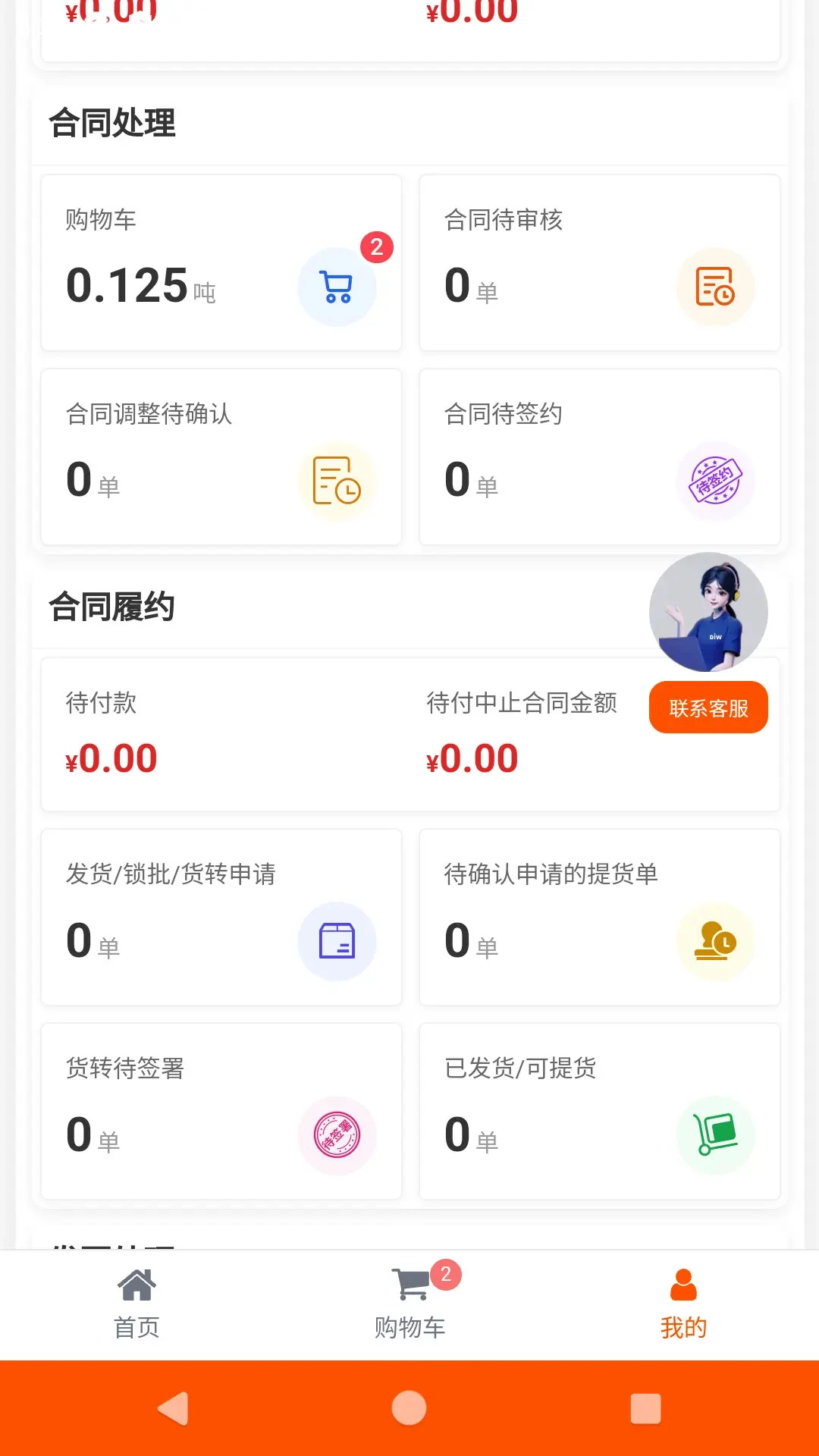 �����̳�-��ҵ�ɹ�����v1.2.37 ��׿��