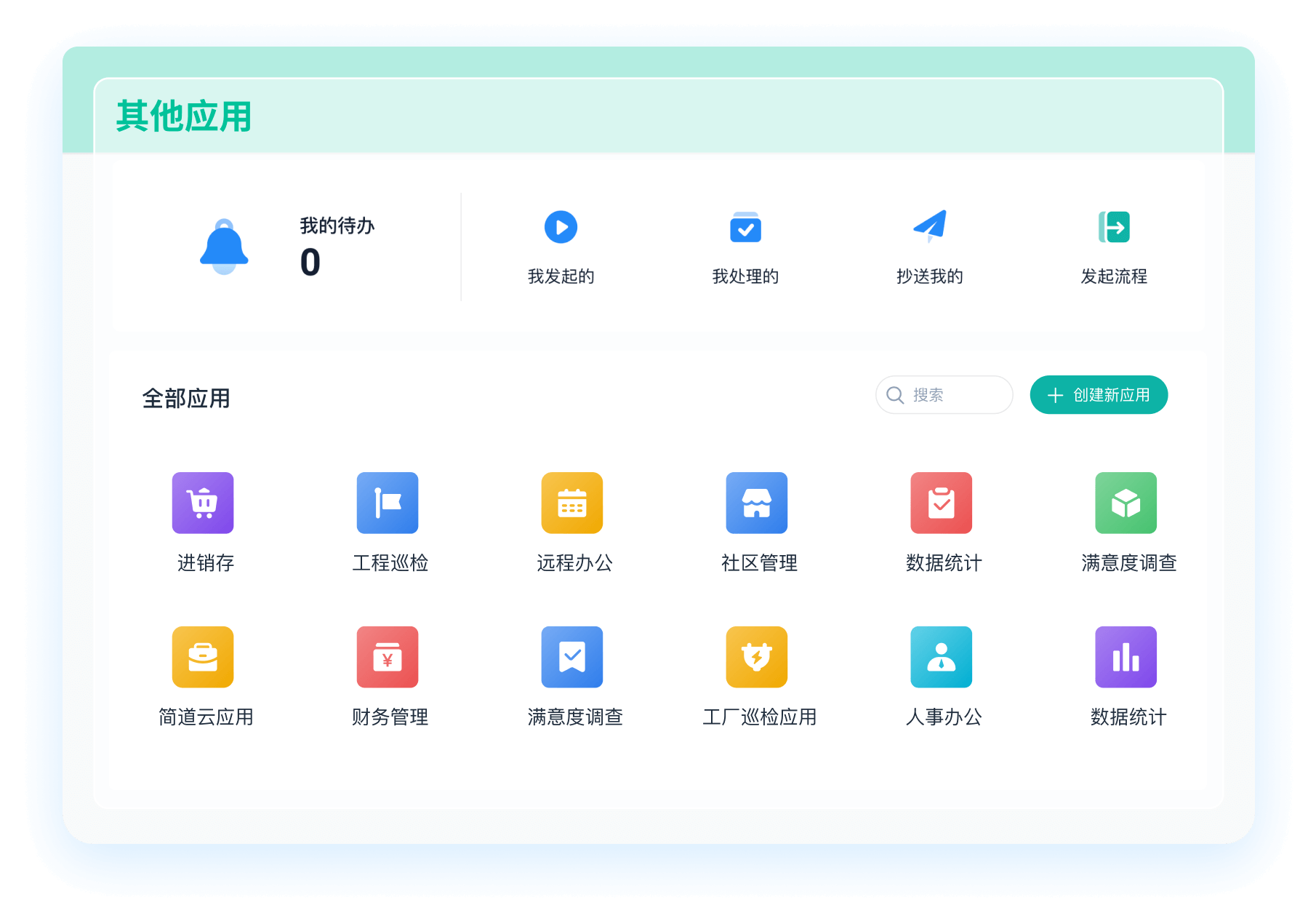 工作数字化 安卓版 界面截图