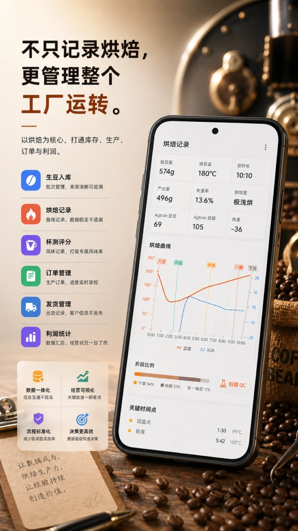 RoastTrace-�決��¼׷��v1.0.22 �決��־��