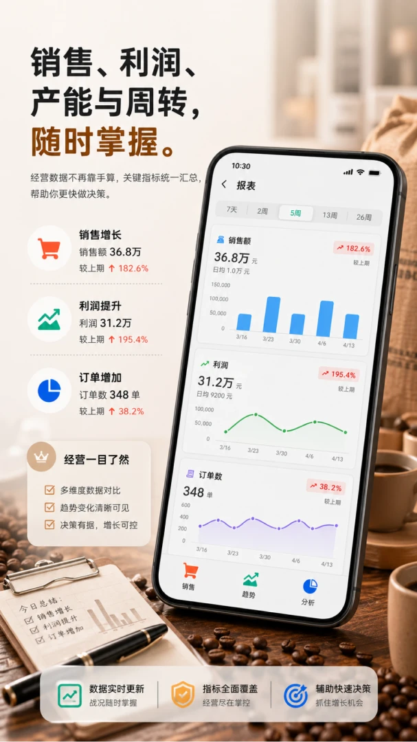 RoastTrace-�決��¼׷��v1.0.22 �決��־��