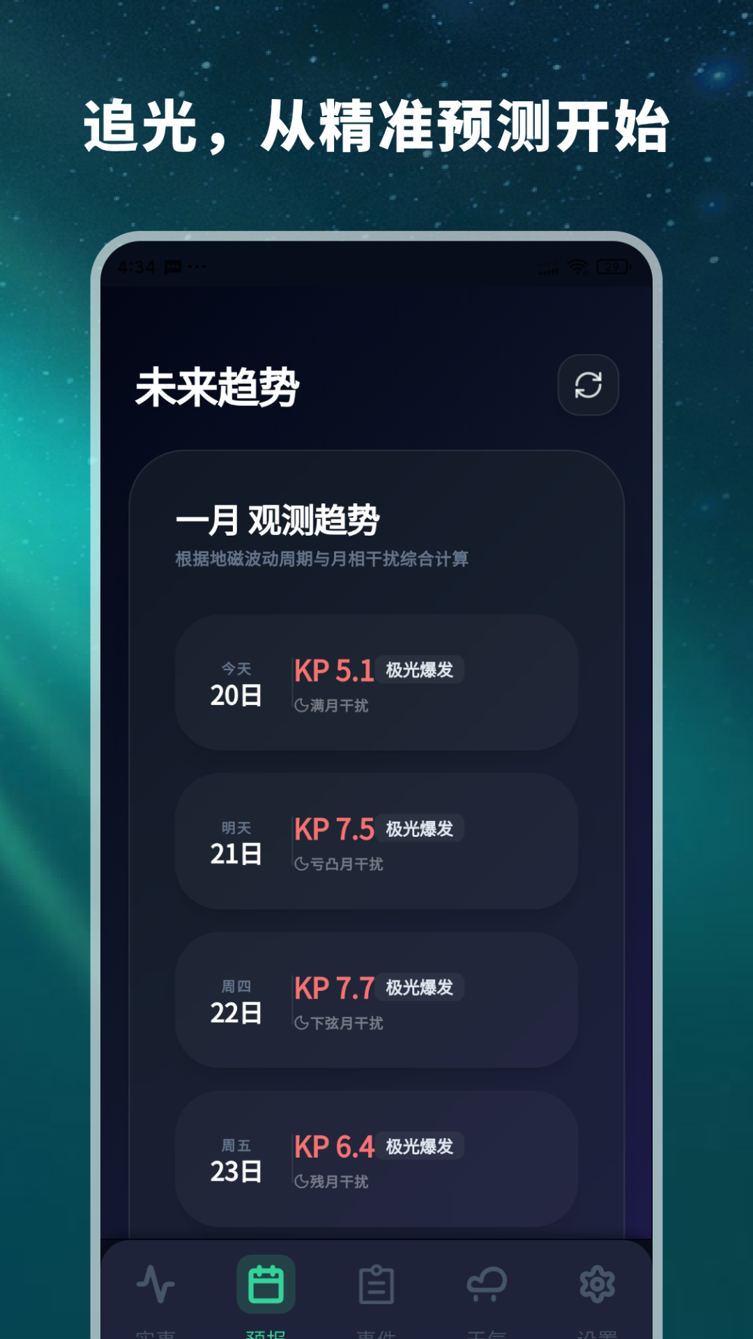 ����Ԥ��-����۲�����v2.2.7 �ٷ���