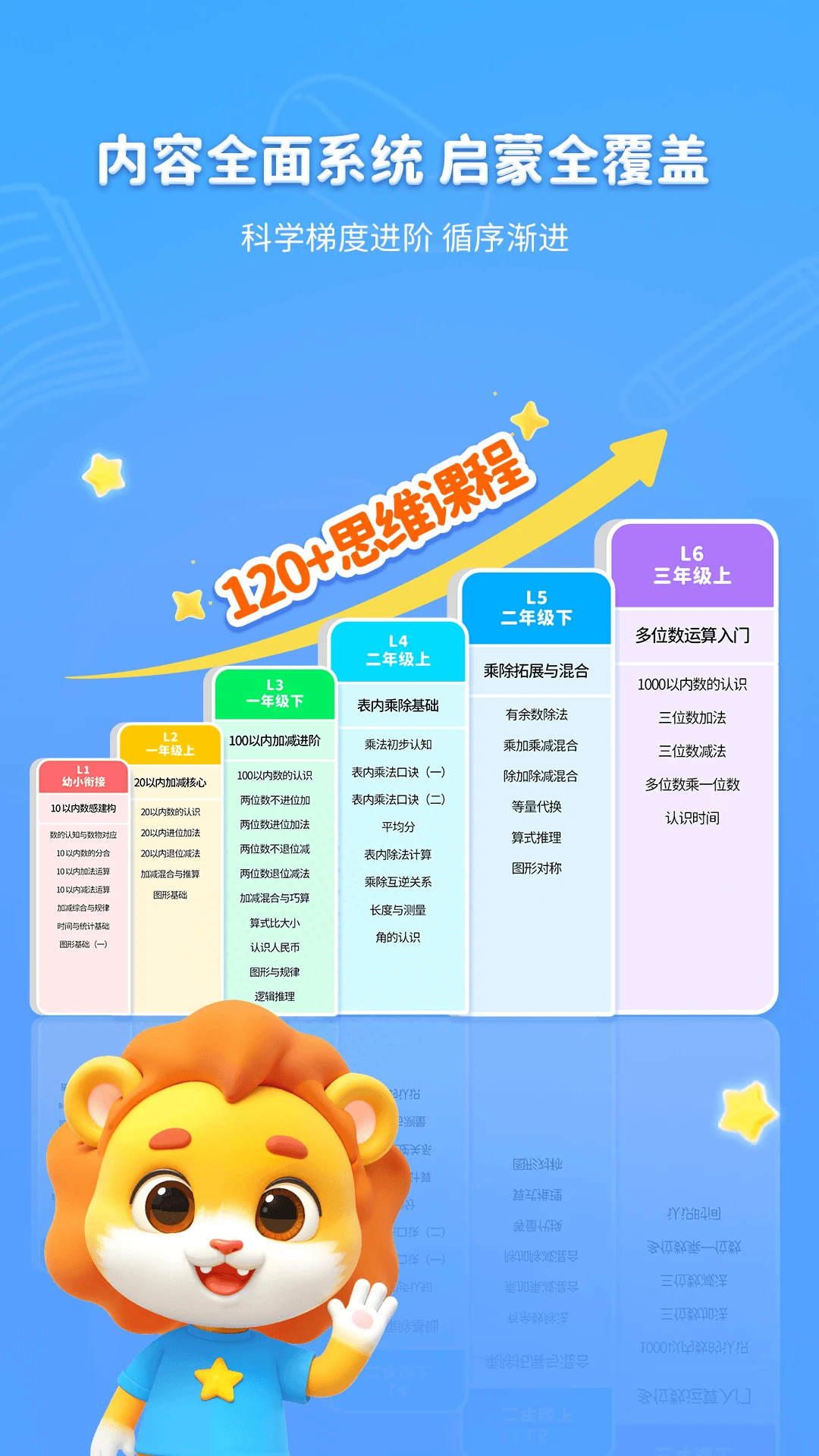 ������ѧ-��ͯ��ѧ����v1.2.0 ѧϰ��