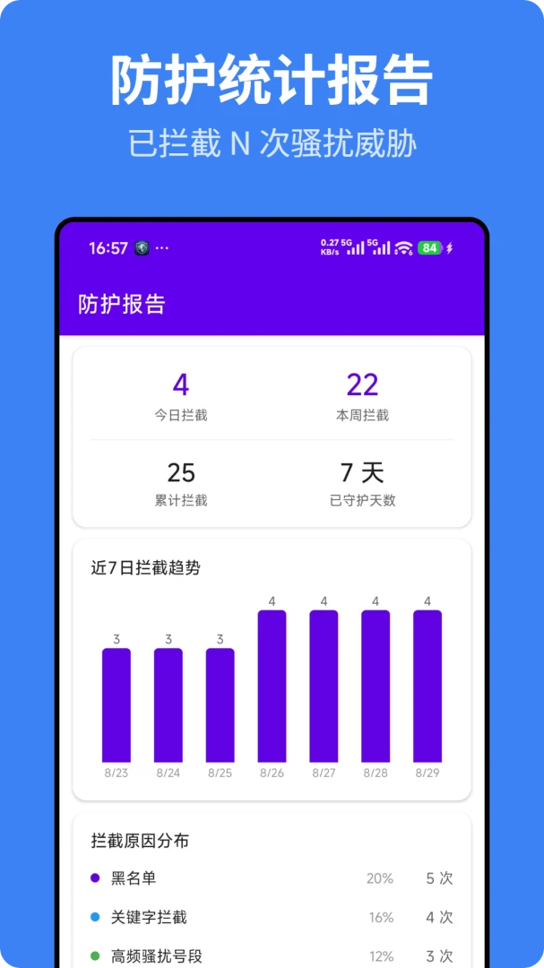 ��ӥ����-�ֻ���ȫ���ع���v1.0.2 ��ȫ���ذ�