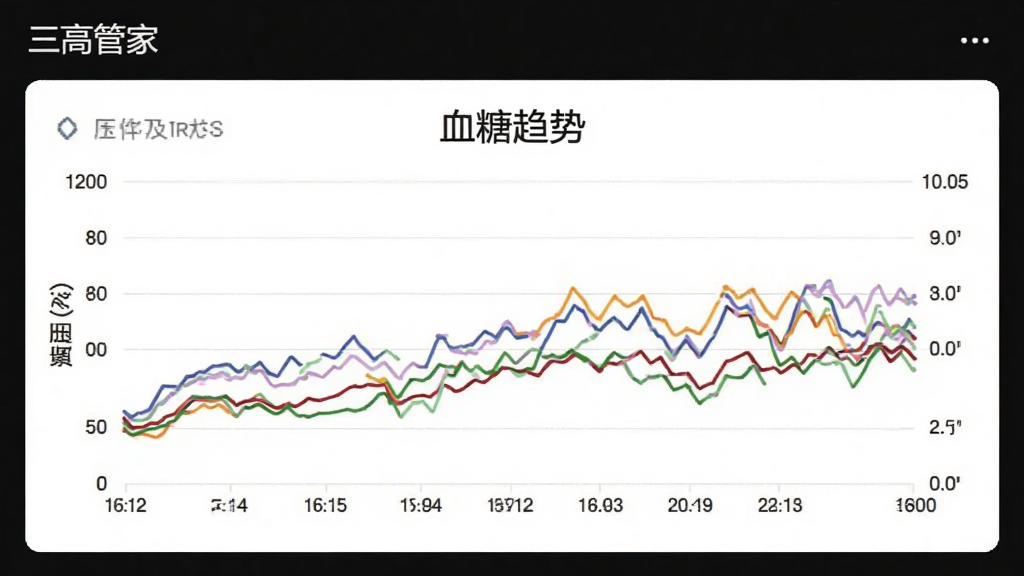 一张
