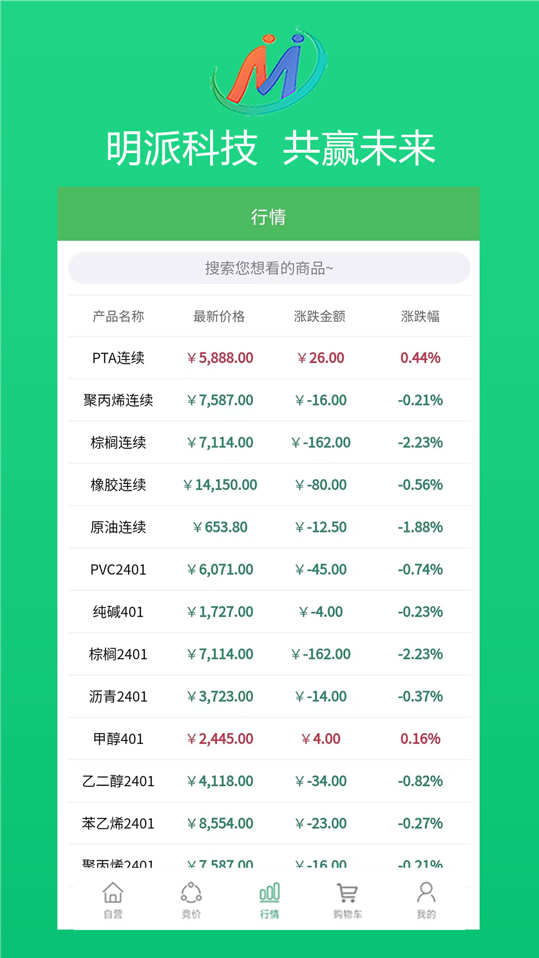 ���ɽ���ƽ̨-�̻��յ�����v2.4.7 ��׿��