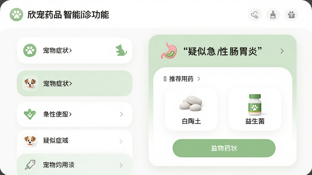 ����ҩƷ�������﹦�ܽ��棬����ǳ���֢״ѡ���б����Ҳ��Ƿ��������Ƭ����ʾ�����Ƽ��Գ�θ�ס��Լ��Ƽ���ҩ�����������͡�������������������ִ���ʹ�ô���Բ�ǿ�Ƭ��ͼ�꣬��ɫ�԰�ɫ�͵���ɫΪ���������������׶������ʸɾ��޶���Ԫ��