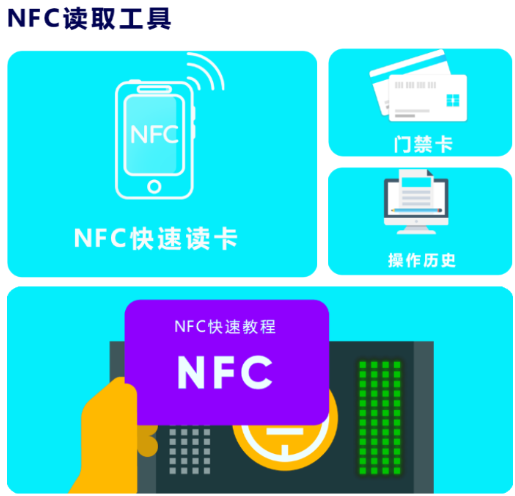 手机NFC读扫 使用教程 安卓版