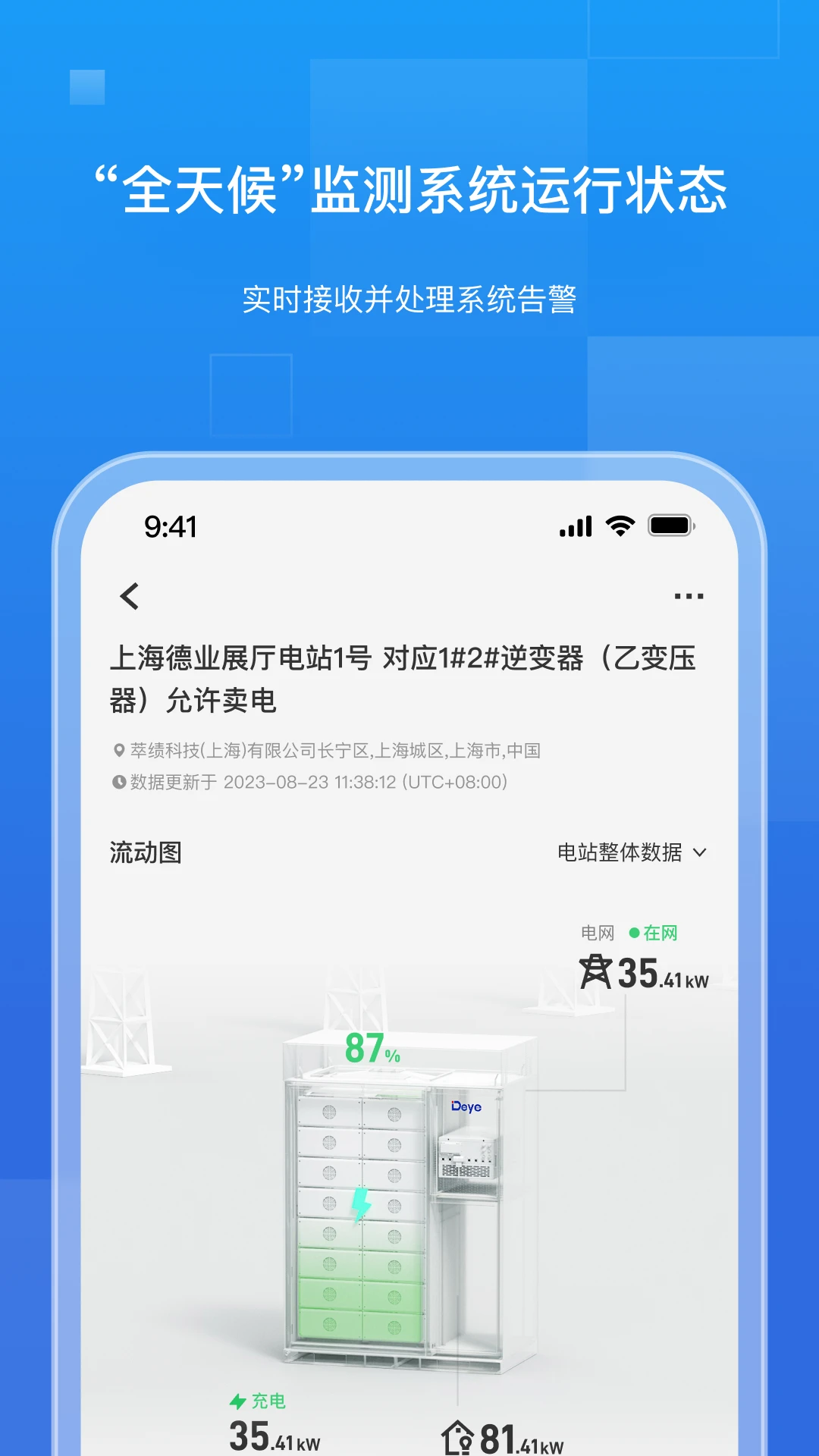 ��ҵ����-����Դ���ܹ���v4.0.0 ��׿��