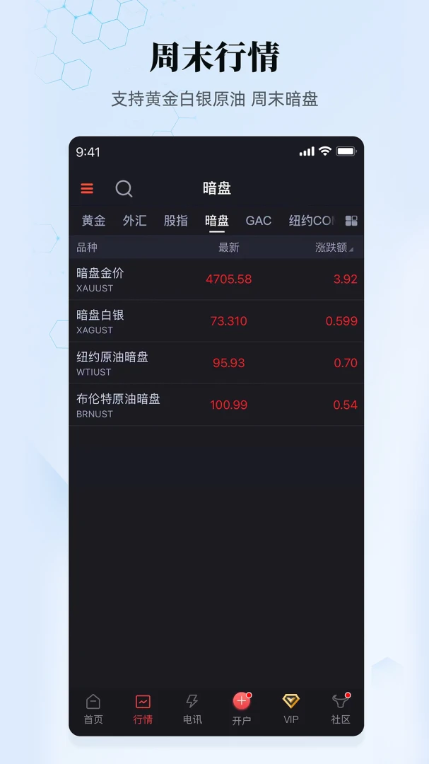 汇通财经v7.1.8 专业版