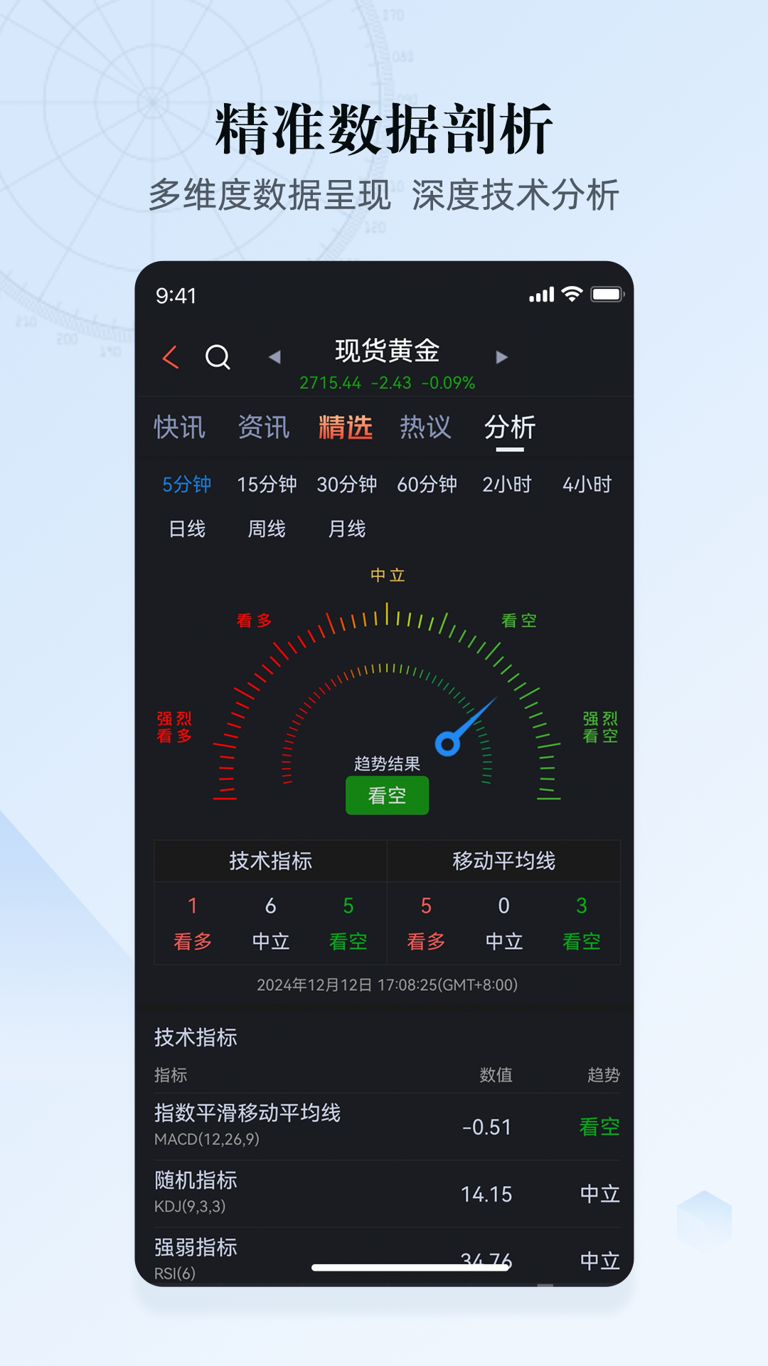 汇通财经v7.1.8 专业版
