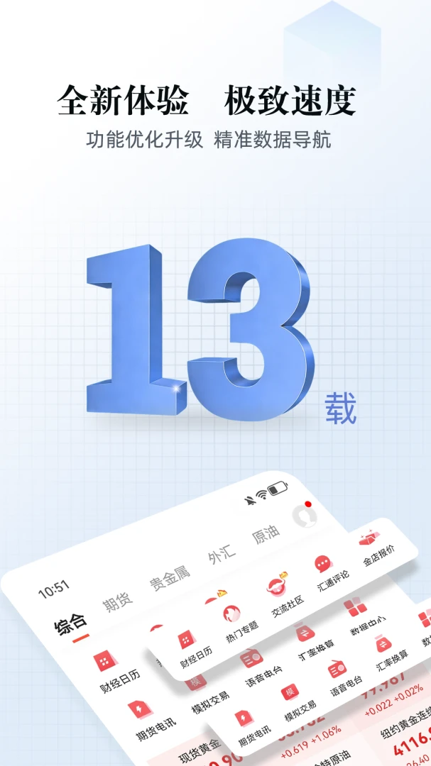 汇通财经v7.1.8 专业版