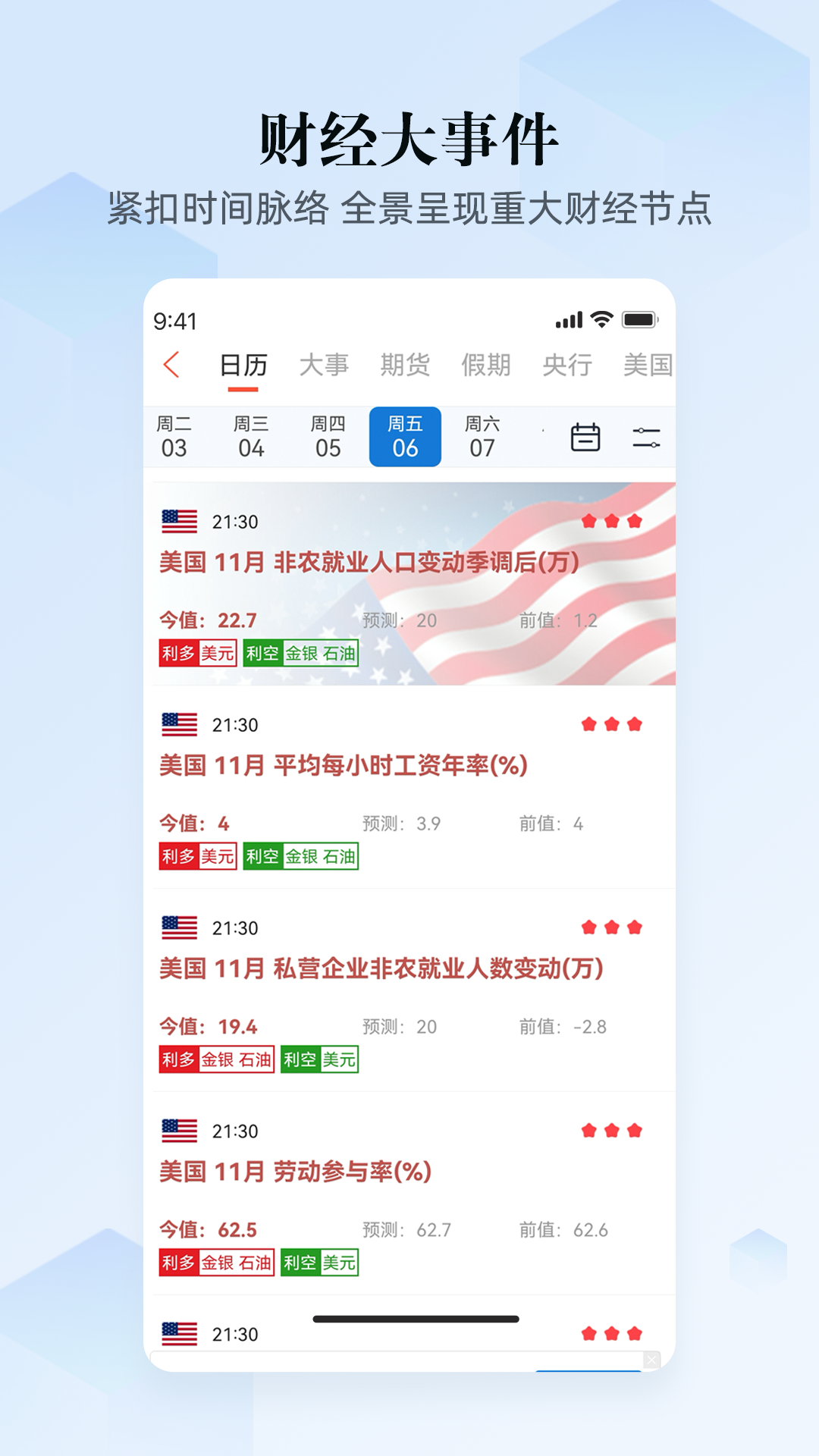 汇通财经v7.1.8 专业版