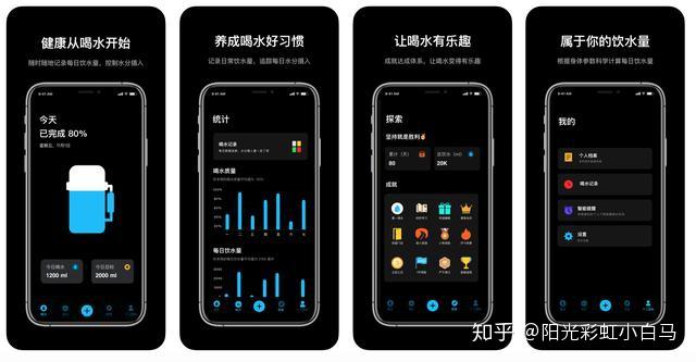 健康水立方 安卓版 用户评价