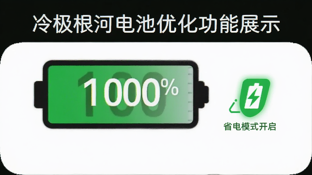 冷极根河电池优化功能展示,手机电量图标显示100%,旁边有省电模式开启的绿色标识,背景为深色,突出电量数据,简洁明了,画质干净。