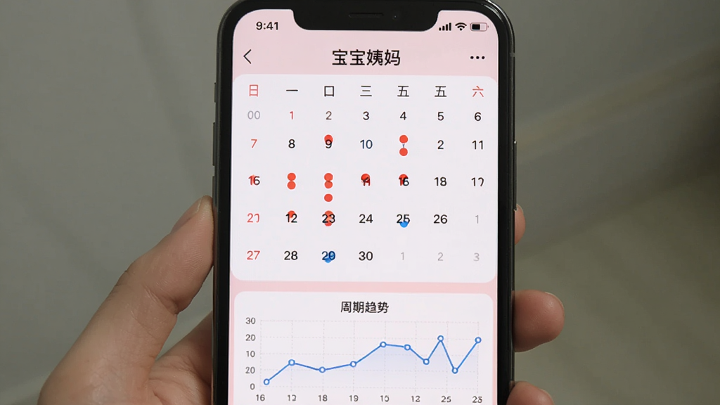 手机展示“宝宝姨妈”的周期预测日历页面,日历上标有红色圆点的经期日期和蓝色圆点的排卵期日期,界面下方有折线图展示周期趋势,背景为浅粉色,整体风格简洁清晰,画质干净无多余元素