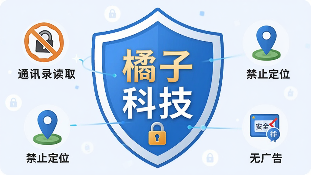 一幅关于“橘子科技”隐私保护的示意图,主体是一个盾牌图标,盾牌中央有“橘子科技”四个字,周围环绕着几个小图标,如“禁止通讯录读取”、“禁止定位”、“无广告”,背景为淡蓝色,风格简洁明了,细节有锁形图案和“安全”字样,画质干净无多余元素。