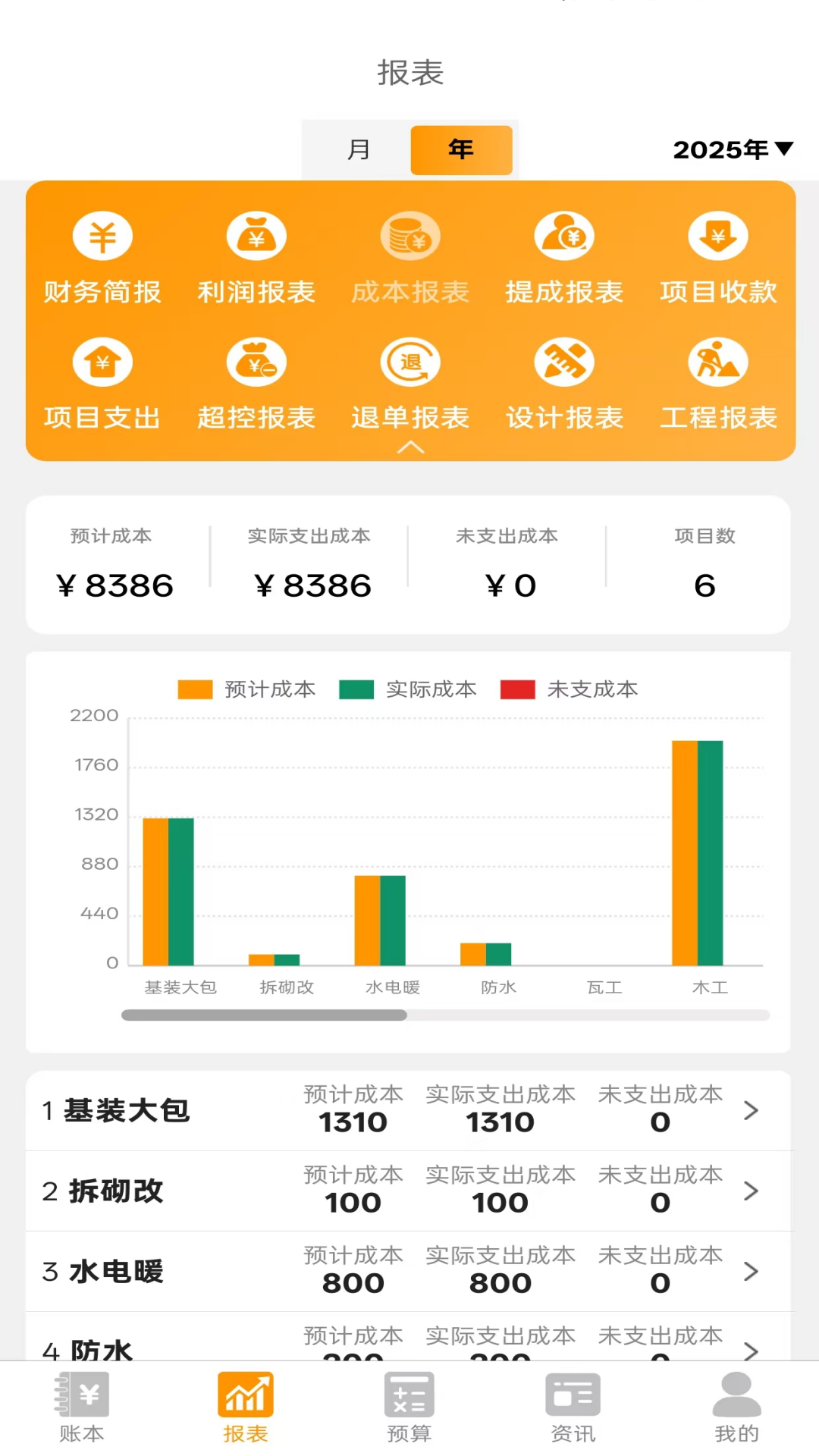 װ��ƶ��-װ�޲���ܼ�v1.6.4 �ȶ���