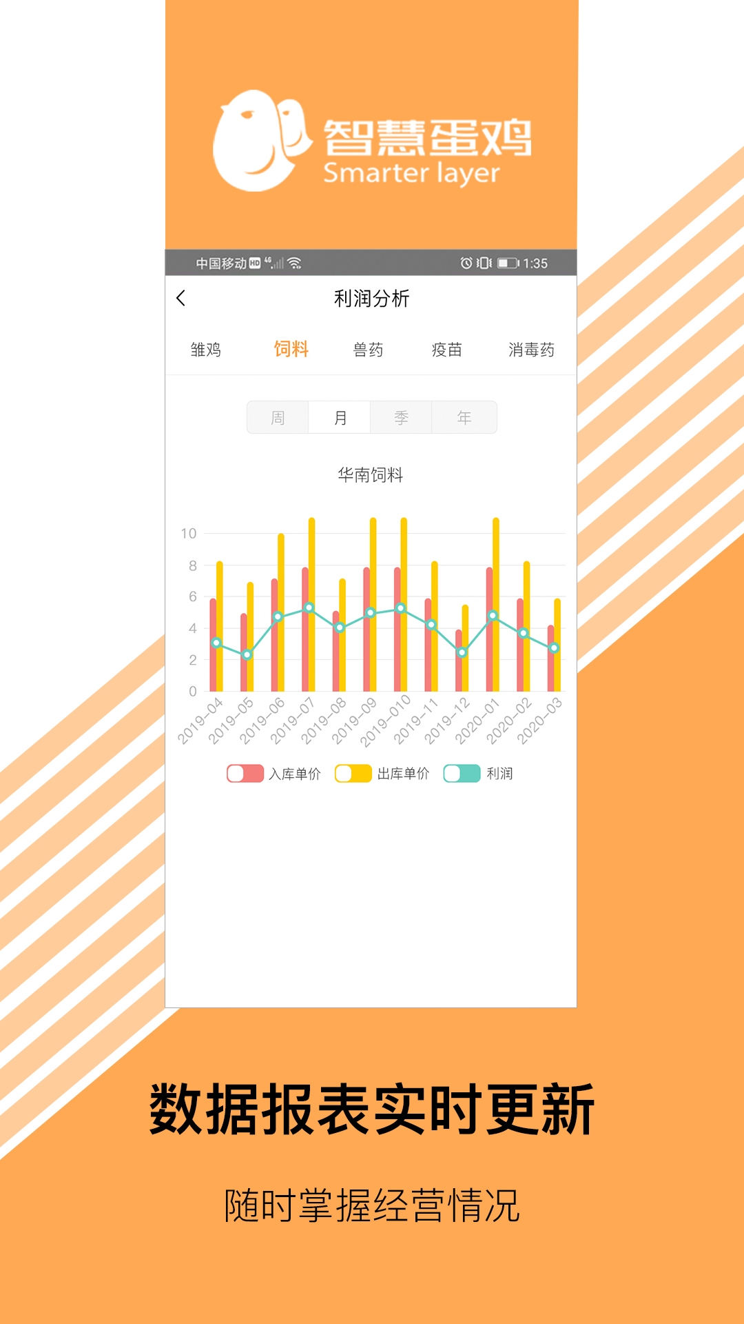 �ǻ۳���-���й�������v2.6.9��׿��