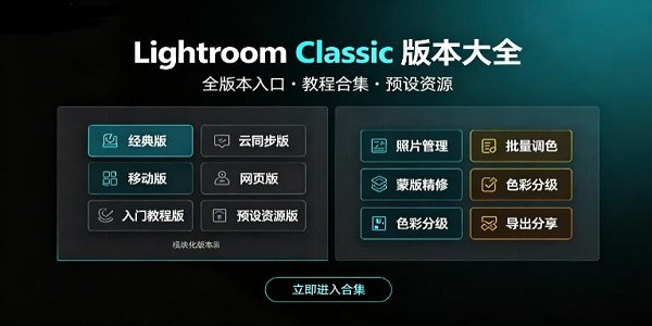 Lightroom Classic�汾��ȫ