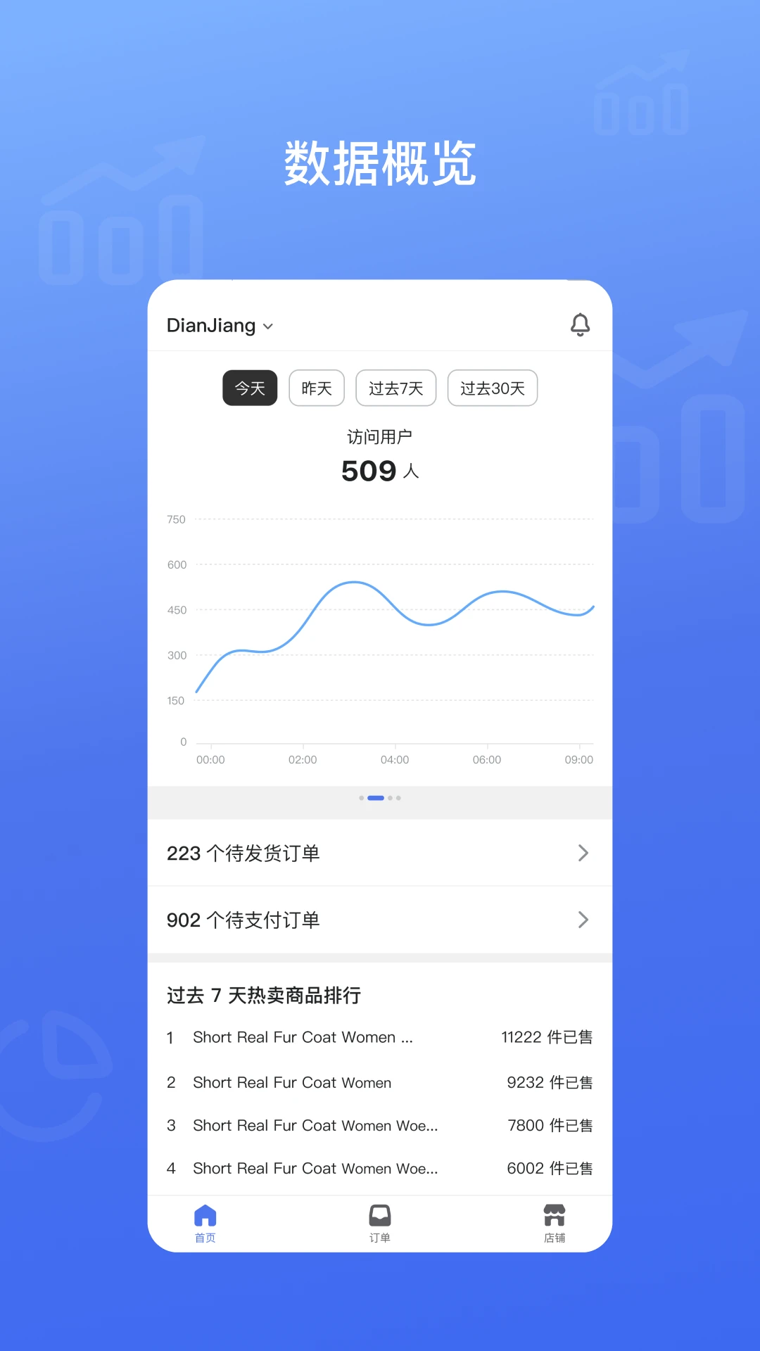 SHOPLAZZA����-�羳���̹�������v1.1.0��ʽ��