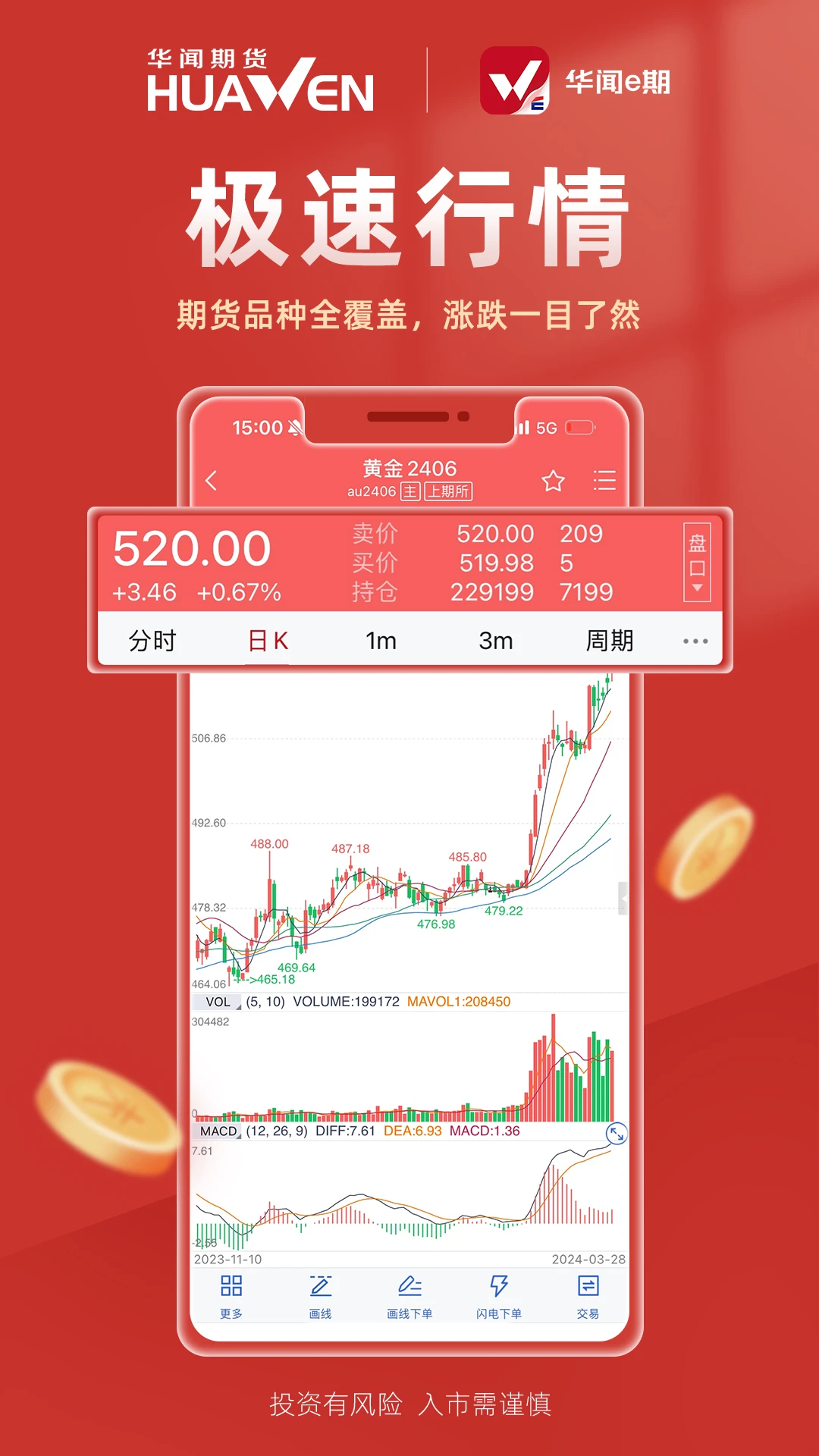 ����e��-������Ѷ�Ķ�v3.7.6 �ٷ���