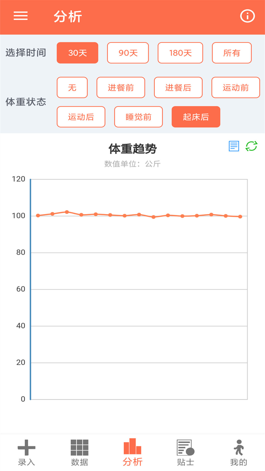 ���ؼ�¼��-�������ع�������v1.0.12 �����