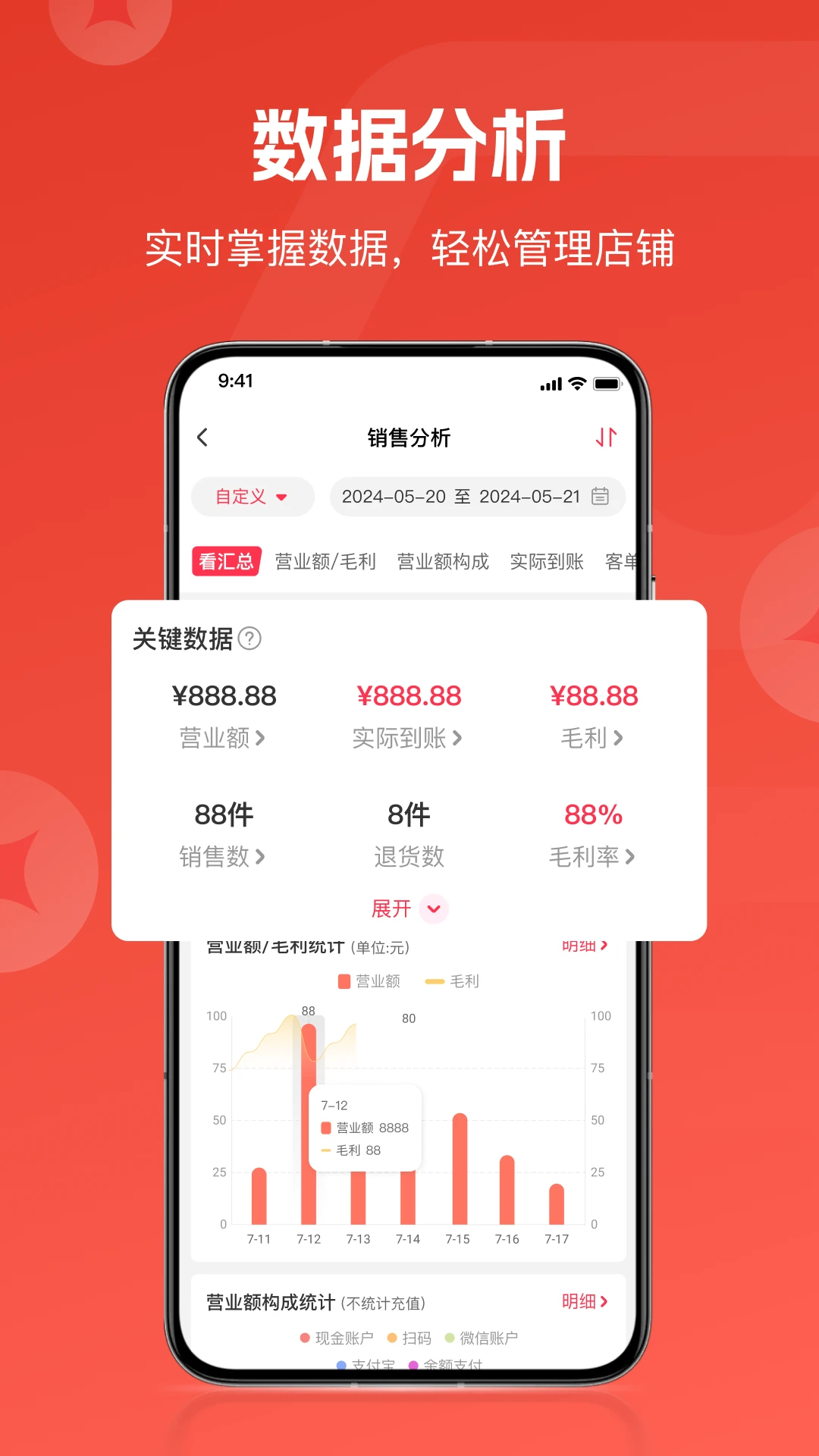 卖货猫-手机开店工具v1.46.0 安卓版