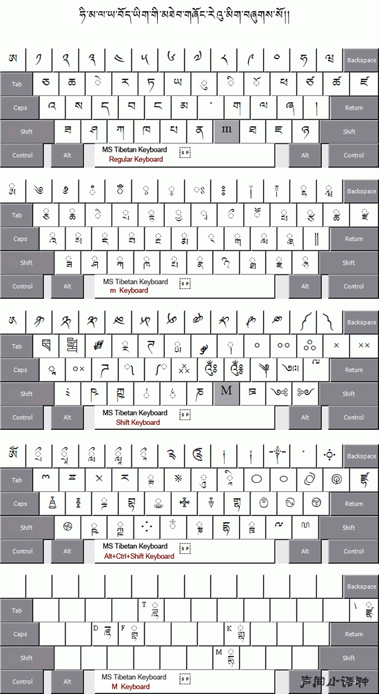 ϲ�����Ų������뷨���԰�v1.0 �������빤��