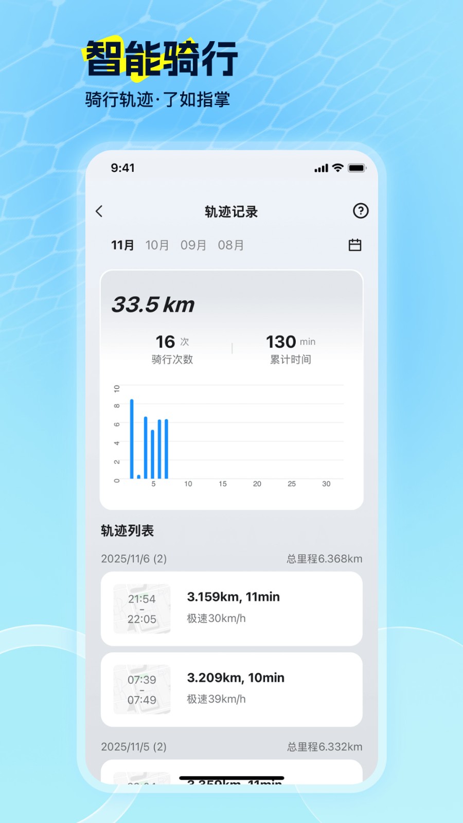 电动车智行 安卓版 下载