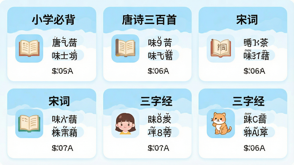 一张儿童古诗拼音版App分类页面展示图,画面展示多个分类卡片,如小学必背、唐诗三百首、宋词、三字经等,每个卡片配有对应的小图标和古诗数量标注,布局为网格状,风格清爽扁平,主色调为浅蓝和白色,画质干净