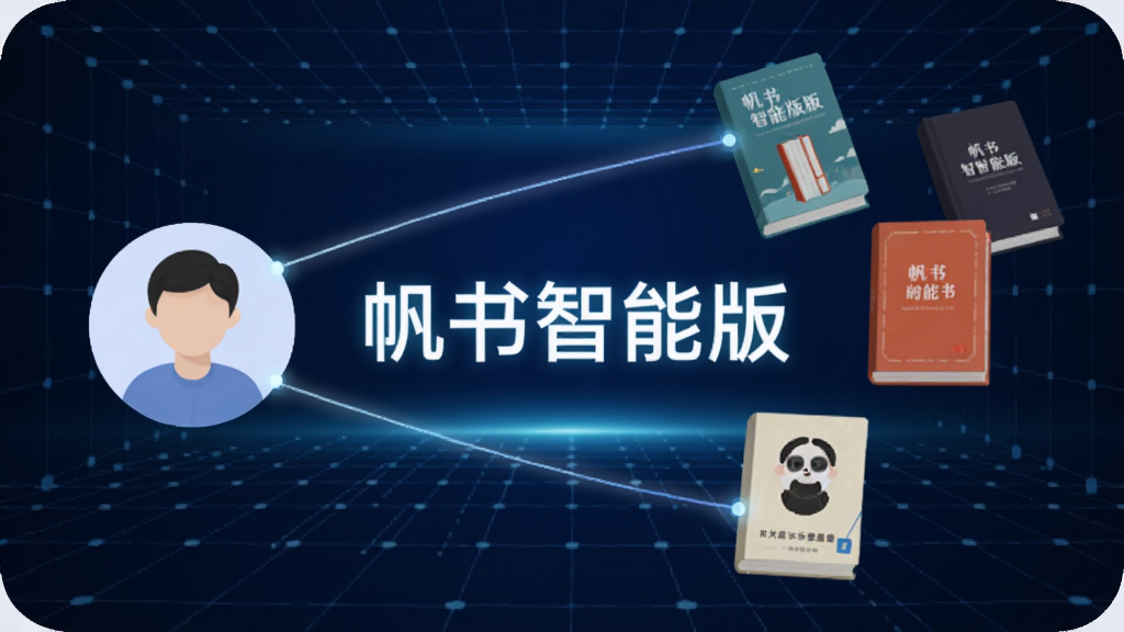 一个虚拟的智能推荐界面,画面左侧是一个用户头像,右侧是几本悬浮的书籍封面,书籍封面风格各异,中间有发光的连接线将头像与书籍相连,背景是深蓝色科技感网格,画面中央有“帆书智能版”的白色发光字体,风格现代扁平,画质清晰