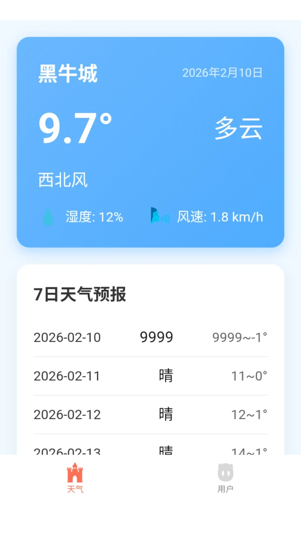 ������������-��׼����Ԥ��v8.3.0 ��׿��