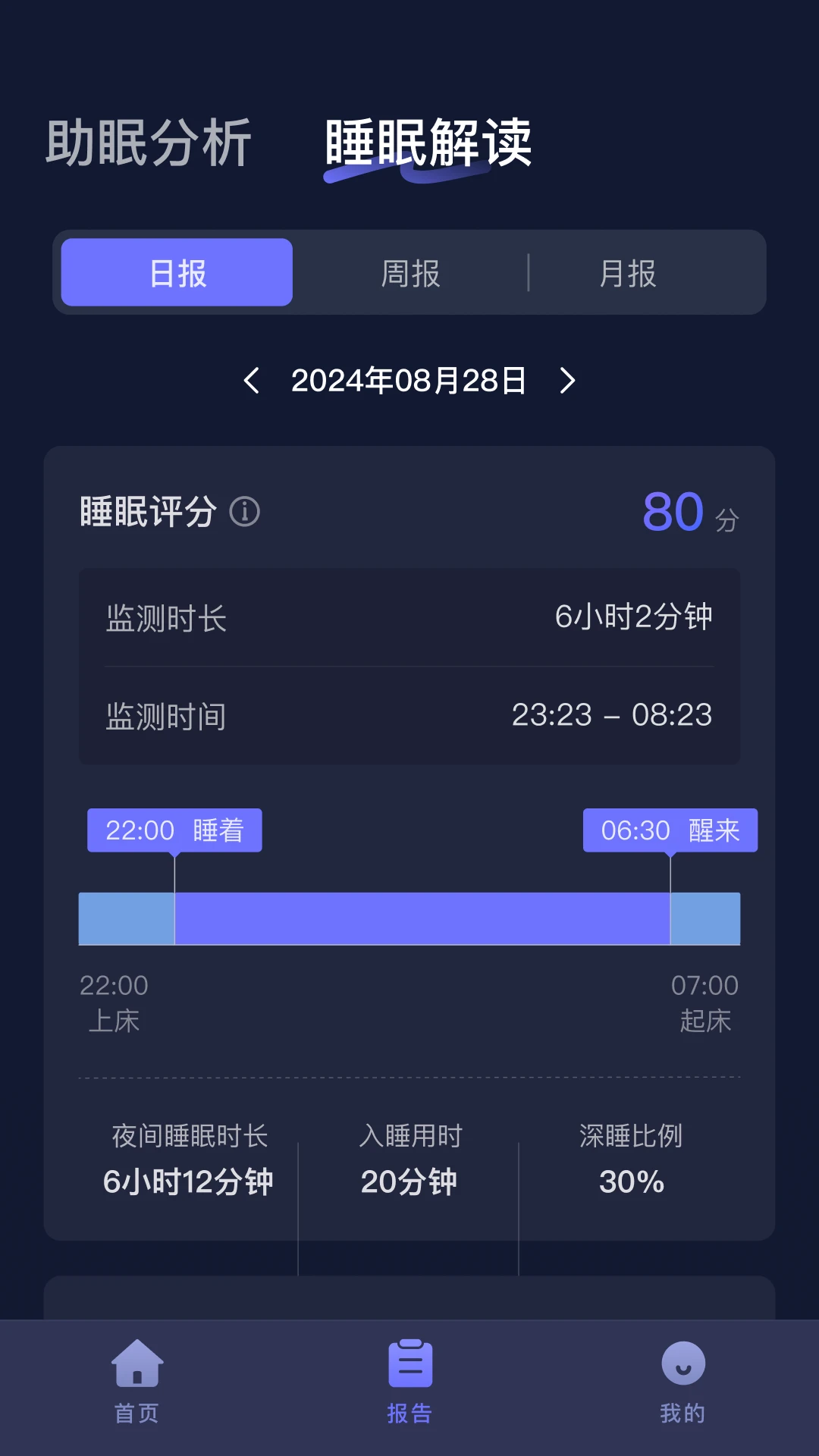 С������-���߷��ɹ���v1.8.3.2 �ٷ���