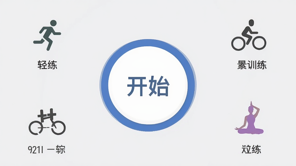 ����App�����¼���棬����������һ����Ŀ��Բ�ο�ʼ��ť����Χ�������ܲ������С�����ѵ�����٤���˶�ͼ�꣬����Ϊǳ��ɫ��������Ƹɾ����䣬���ֱ�ǩ����������ִ���ƽ�����ʸɾ��޶���Ԫ��