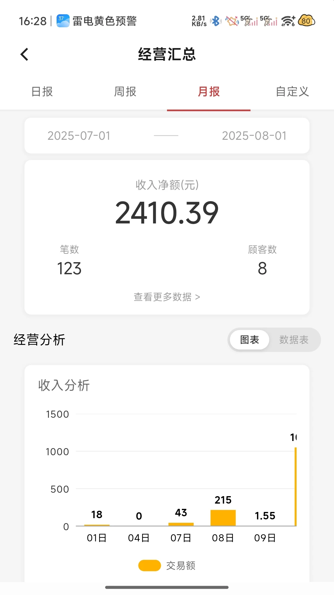 ������-��ҵͨ�Ű�ȫ����v1.1.56-0909 ��ʽ��