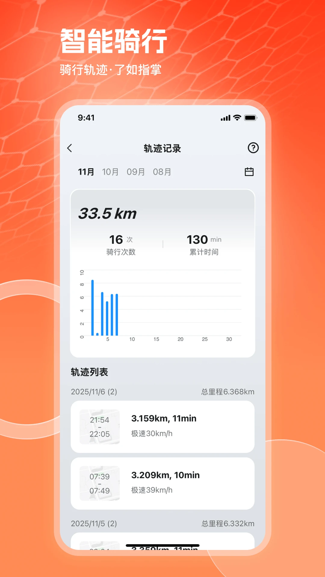 �����綯-���ܳ��з���v2.3.0 �ٷ���