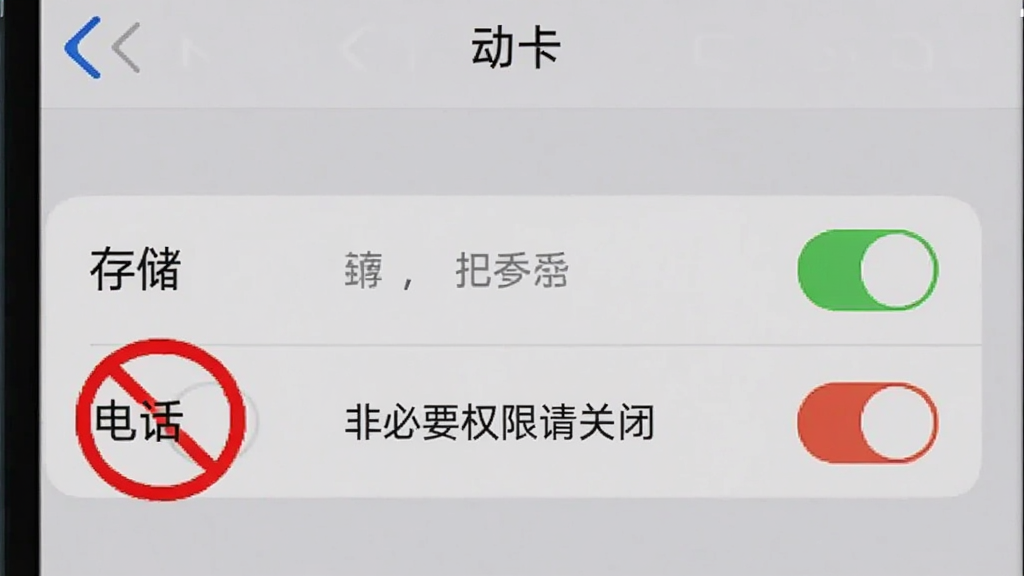 一张手机屏幕显示“动卡”APP在应用权限管理页面的截图,画面中列出几个权限开关,其中“存储”和“电话”权限被标注为红色禁止状态,旁边有文字提示“非必要权限请关闭”,整体风格是系统设置界面的常见布局,画质清晰,文字可读,无多余元素