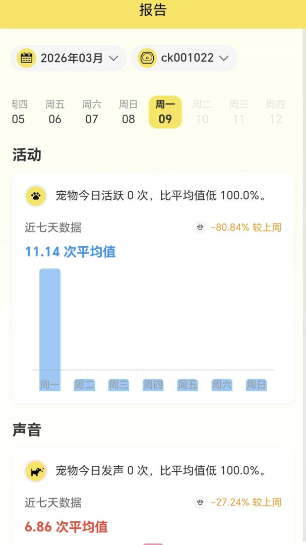 ԭ���ǳ�-������������v2.0.1 ȫ��������