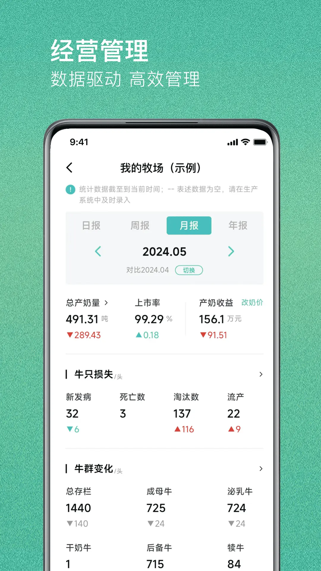 һ��ͨ-������������v2.0.1 ��׿��