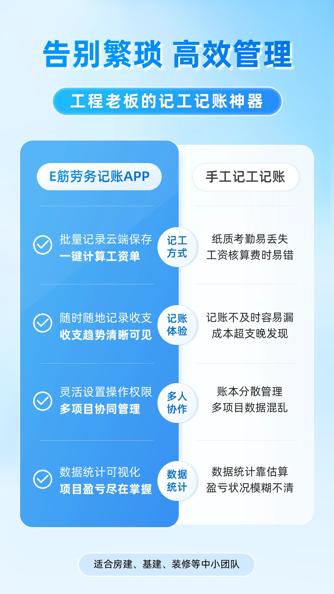 E���������-���ؼǹ�����v4.5.7 ��Ч�ǹ����˰�
