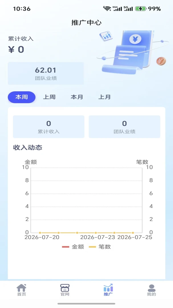 ��������-�ƶ����̹���v2.1.3 ��׿��