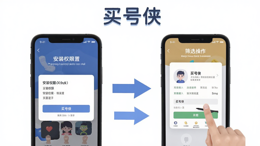 买号侠使用教程示意图,手机屏幕显示安装权限设置界面和筛选操作步骤,画面中有箭头指示和“买号侠”文字标注,风格为扁平化信息图,配色清晰,画质干净无杂乱